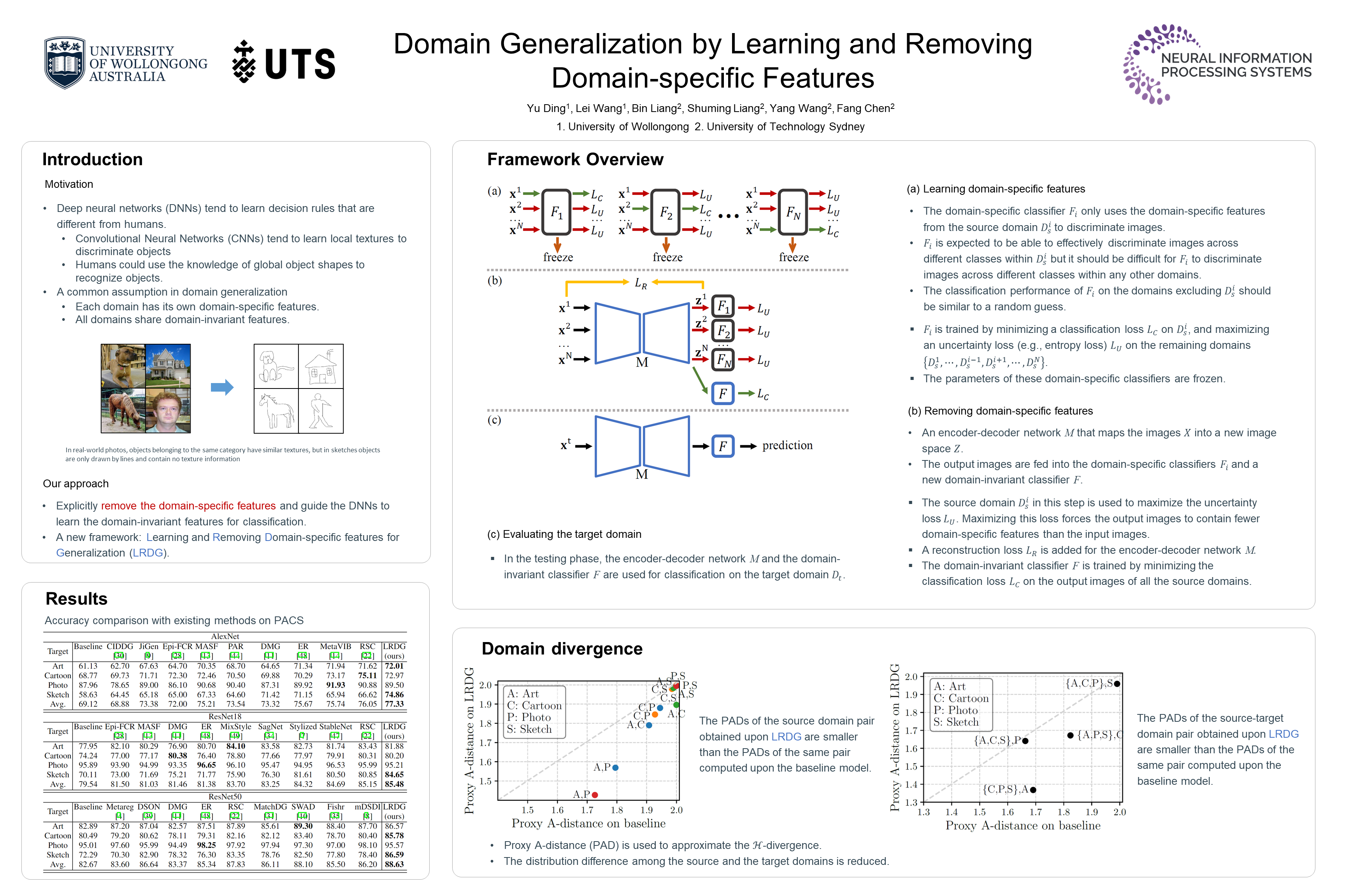 Neurips Poster Domain Generalization By Learning And Removing Domain Specific Features